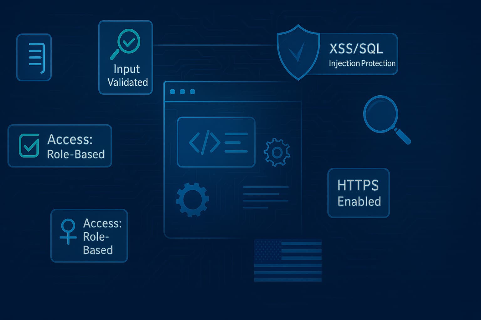 How to Ensure Web Security During Development for US Projects